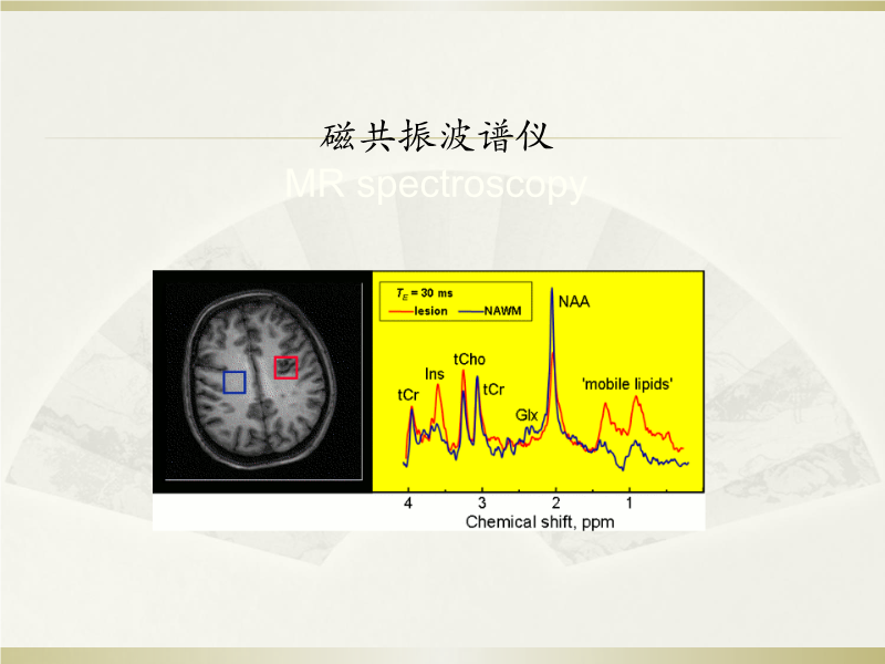 虚拟现实人格类型包括_虚拟人格的危害