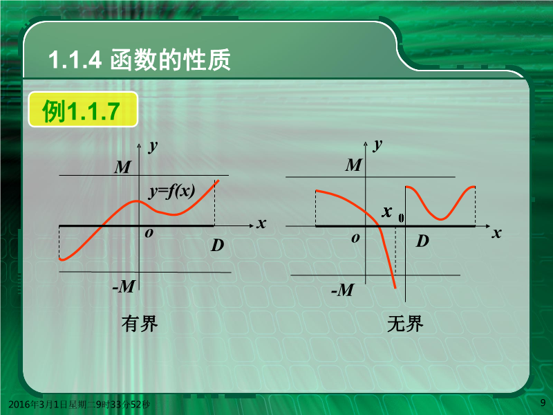 5函數的性質有界性